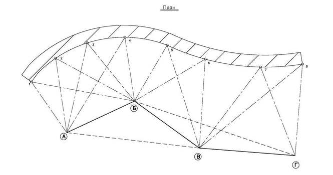 Криволинейный треугольник. Криволинейный треугольник фигура. Чертежи зеркал криволинейных поверхностей. Криволинейные элементы на основе сетки планировка.